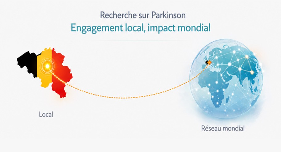 Image ChatGPT, 9 mars 2026, 29 janvier, 19 h 01 – Association caritative Demoucelle Parkinson